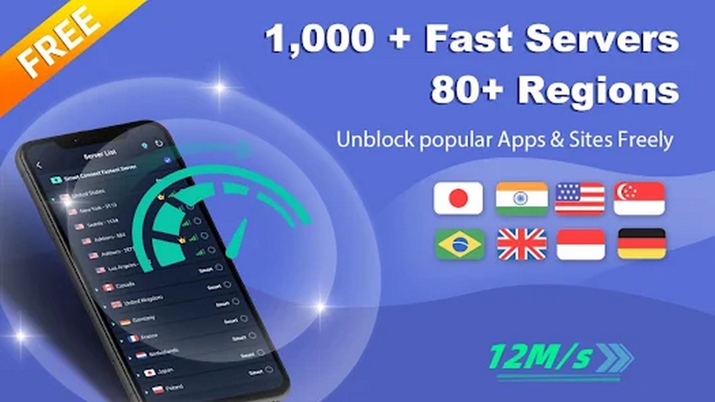 معرفی کامل فیلترشکن مستر vpn