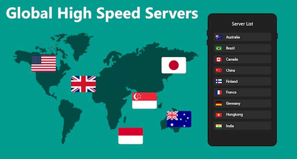 محل سرورهای ارائه شده توسط فیلترشکن vpn go