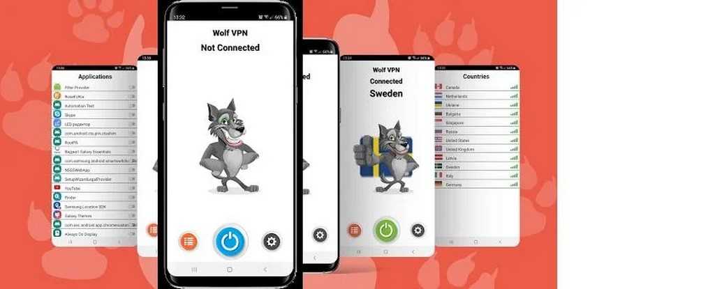 راهنمای خرید فیلترشکن Wolf VPN
